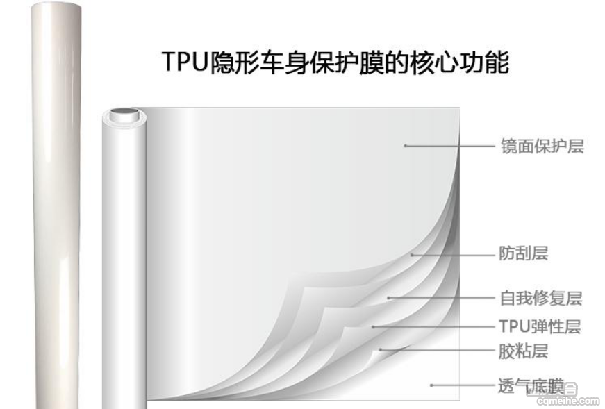 汽車漆面保護膜